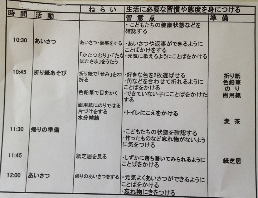 第２回説明会の活動スケジュールと留意点について